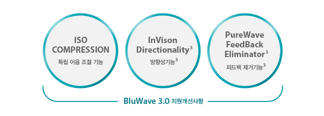 3시리즈_이미지01