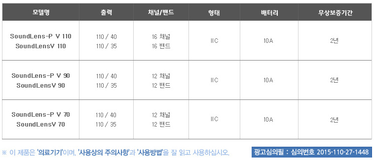 사운드렌즈-사양